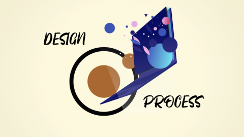 Il Design Process per la progettazione di siti web